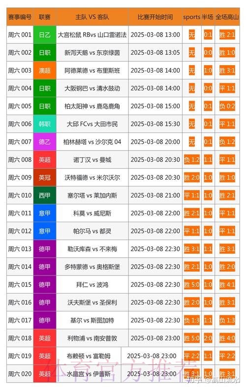 如何选择安全可靠的世界杯外围最新网址 如何选择安全可靠的世界杯外围最新网址